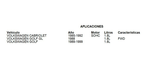 Kit Clutch Volkswagen Scirocco 1989 1.8l Luk Foto 6