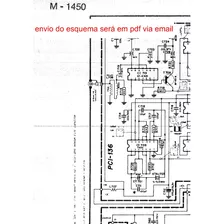 Esquema Receiver Gradiente Modelo 1450 M 1450 Via Email