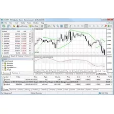 Desenvolvo Robô Trader (ea) Para Meta Trader 5 (mt5 - Mql5) 