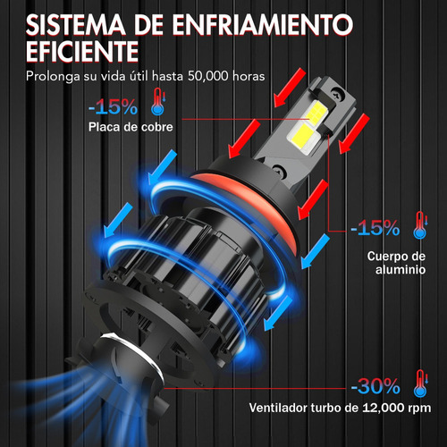 28000lm Kit Focos Led 9007 Para Mercury Haz Alto Y Bajo 1 Foto 3