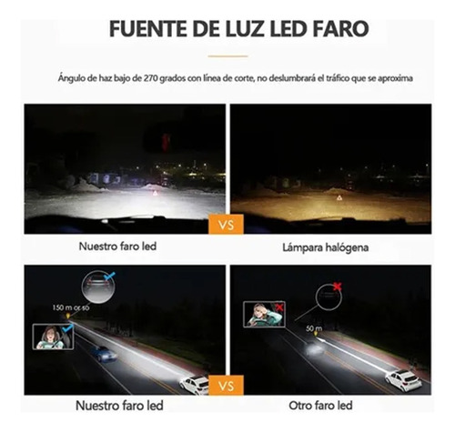 Faros Led Y Bombillas Antiniebla Para Toyota Yaris 2015-2018 Foto 4