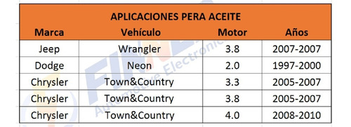 Pera Vlvula Presin De Aceite Jeep Wrangler Dodge Neon  Foto 7