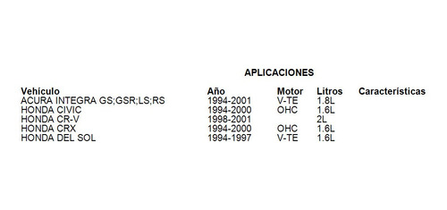 Kit Clutch Acura Integra Gs;gsr;ls;rs 1997 1.8l Namcco Foto 3