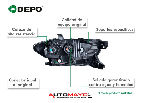 2) Faros Delanteros Depo B3000 Mazda 1998-2000 Foto 3