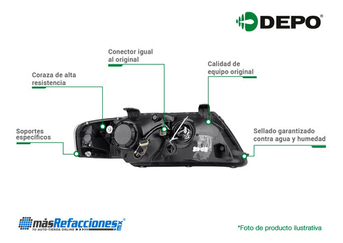 2 Faros Delanteros Depo Renault Megane Del 2007 Al 2010 Foto 3