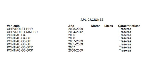 Balatas De Disco Traseras Para Pontiac Gt G6 2005-2009 Fag Foto 2