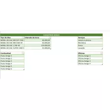 Planilha Excel Controle De Manutenção De Veículos