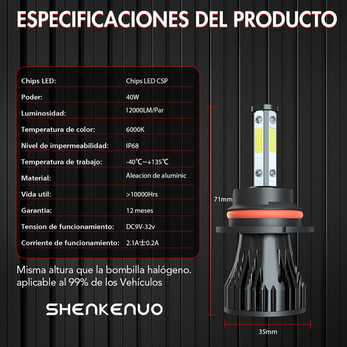 * Para Faro Led Plymouth Neon 1995-2000 9007+luz Antiniebla Foto 6