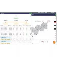 Melhor Robo Da Binary-análises De Bandas De Bollinger(forex)