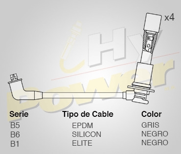 Jgo Cables Buja Epdm Para Mazda Mx3 1.6l Sohc 4cil 1994 Foto 2