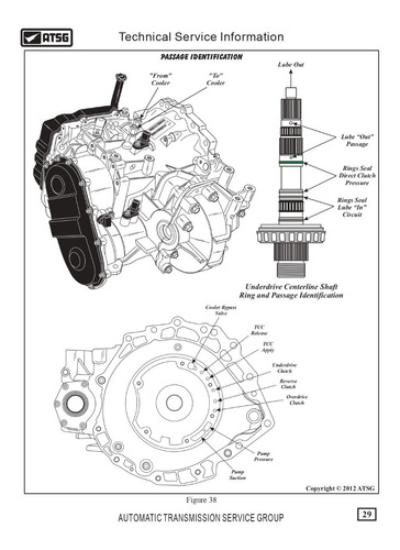 62te Transmisin Automtica (manual De Reparacin) Foto 5