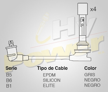 Jgo Cables Buja Silicon Para Kia Cerato 1.6l 4cil 2004 Foto 2