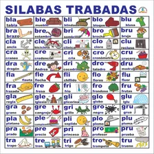 Silabas Trabadas Animada Aprende A Leer En Lona 1.5mx1.5m