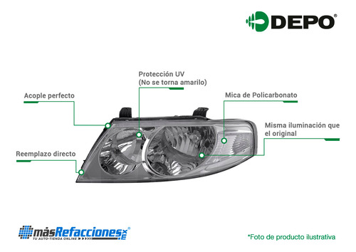 Kit Faros + Calaveras Ford Ecosport 2004-2007 Depo Foto 4