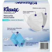 Cubrebocas Mascarilla Kleenex T/kn95 Caja Con 10 Pzas