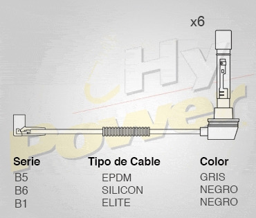 Jgo Cables Bujia Elite Eagle Vision 3.5l 6cil 1994 Foto 2