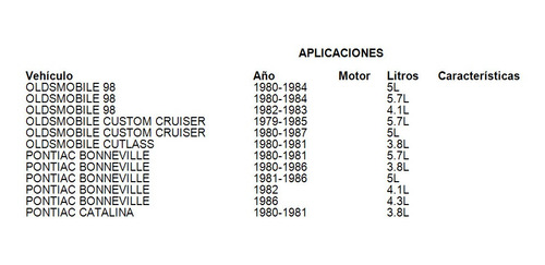 Polea Termica Gmc Caballero 1984 5.7l Oep Foto 5