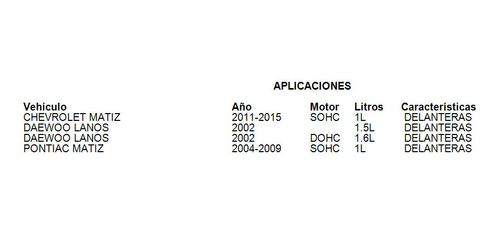 Balatas Delanteras Matiz 2006 1.0l Fritec Pontiac Foto 4