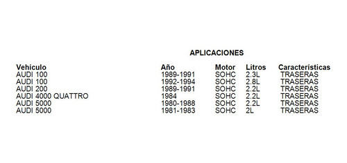 Balatas Traseras V8 Quattro 1992 Fritec 4.2l Audi Foto 3