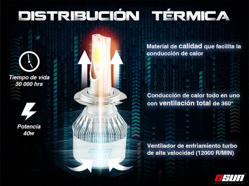 Kit Conversion Faros Led H7 40w C6 Osun Foto 4