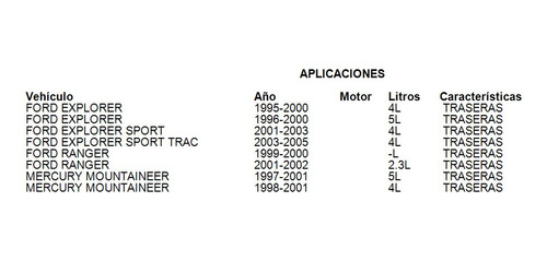 Balatas Traseras Mercury Mountaineer 1998 5.0l Brembo Foto 3