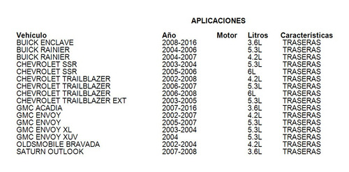 Balatas Traseras Oldsmobile Bravada 2003 4.2l Brembo Foto 3