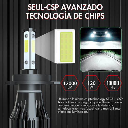 12000lm 4 Lados Focos Led Luz Alta Y Baja Para Serie Toyota Foto 7