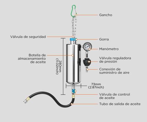 Autool Boya Inyectores  Limpiador De Inyectores Alta Presin Foto 7
