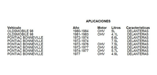 Balatas Delanteras Custom Cruiser 1984 5.7l Oldsmobile Foto 3