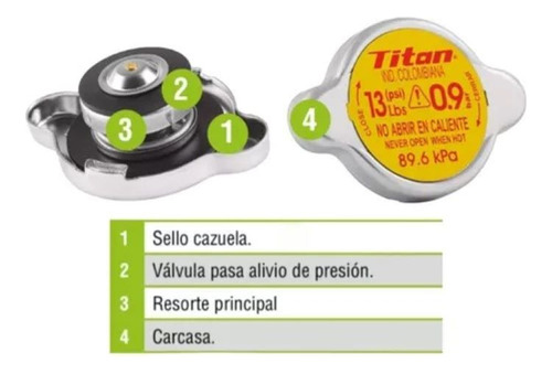 Tapa Para Radiador Universal 12/16 Psi 13lbs 0.9bar  Foto 3