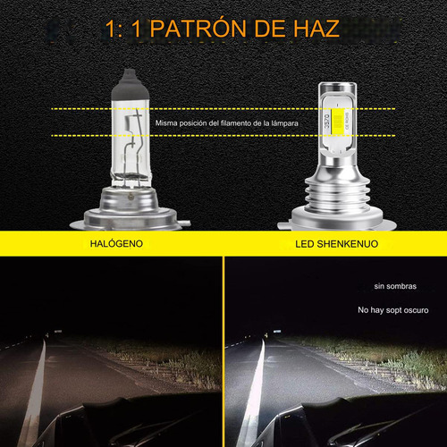 2xbombillas H7 Led Faro Luz De Cruce 6000k Para Bmw Serie5 A Foto 5