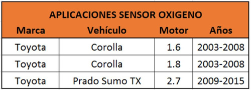 Sensor Oxigeno Toyota Corolla 1.6 Corolla 1.8 Foto 5