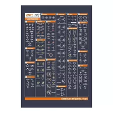Poster Electrónica Simbolos Esquemáticos Arduino