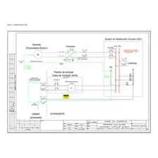 Modelo Projeto - Homologação De Energia Fotovoltaica 2021