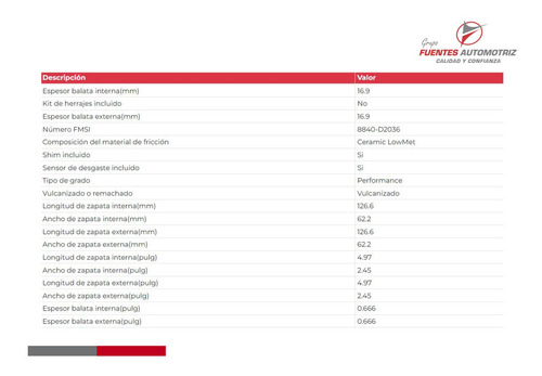 Kit Balatas Cerami Del Honda Cr-v Turbo Plus 1.5 2019 Foto 5