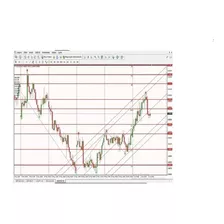 Trader Pro / Melhor Indicador Forex E Ob 2022