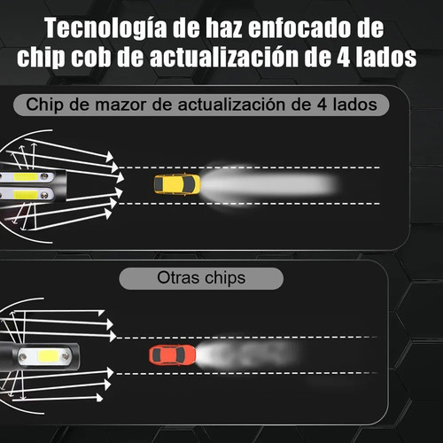 Faros Delanteros 9007led De 15000 Lm Para Hummer H2 2003-200 Foto 5