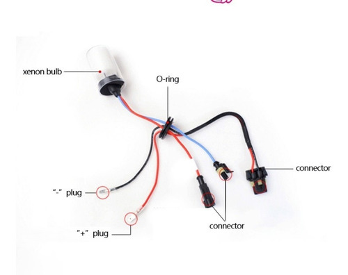 Focos Xenon Cnlight 35w H1 H3 H7 H11 9005 9006 Bulbos 6000k Foto 3