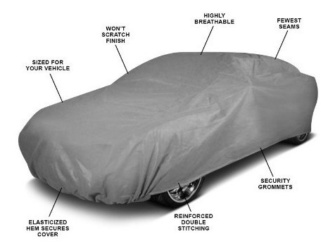 Funda Cubierta 100% Impermeable Protectora  Audi A4 Avant Foto 5