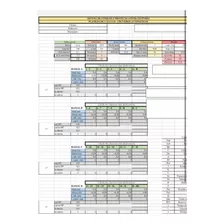 Planilha Dimensionamento Sistema De Incêndio E Sprinklers