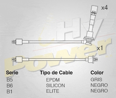 Jgo Cables Bujia Epdm Daihatsu Rocky 1.6l 4cil 1988 Foto 2