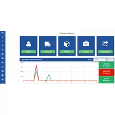 Sistema De Automação Comercial