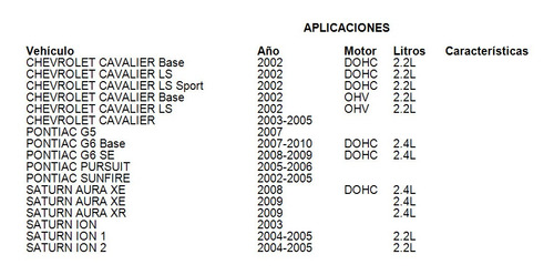Compresor De A/c Chevrolet Cobalt Ls 2005-2007 2.2l Uac Foto 3