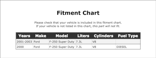 Filtro De Aire Compatible Con Ford F-250 Super Duty 7.3l V8  Foto 2