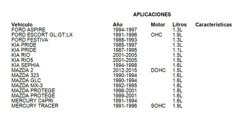 Collarines Namcco Para Kia Pride 1.3l 1985-1997 Foto 2
