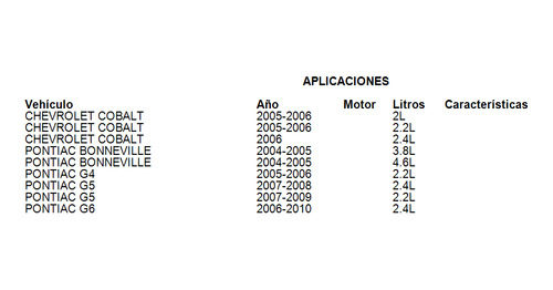 Emblema Chevrolet Cobalt 2005-2006 2.0l Gm Parts Foto 3