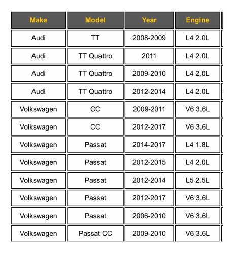 Modulo Gasolina Vw Passat Cc Audi Tt Quattro Foto 5