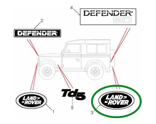 Calcomana Con El Emblema Trasero Original De Land Rover Ran Foto 5