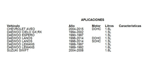 Collarines Namcco Daewoo Nubira 2.0l 1997-2002 Foto 2