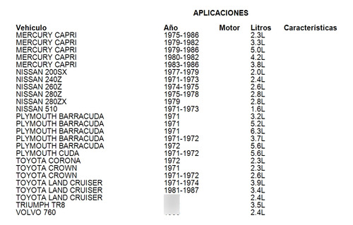 Filtro Aceite Toyota Pickup Ln55 Dlx 1986-1987 2.4l Foto 4